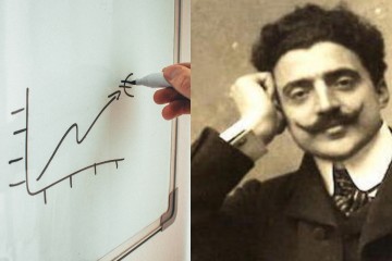 La Statistica