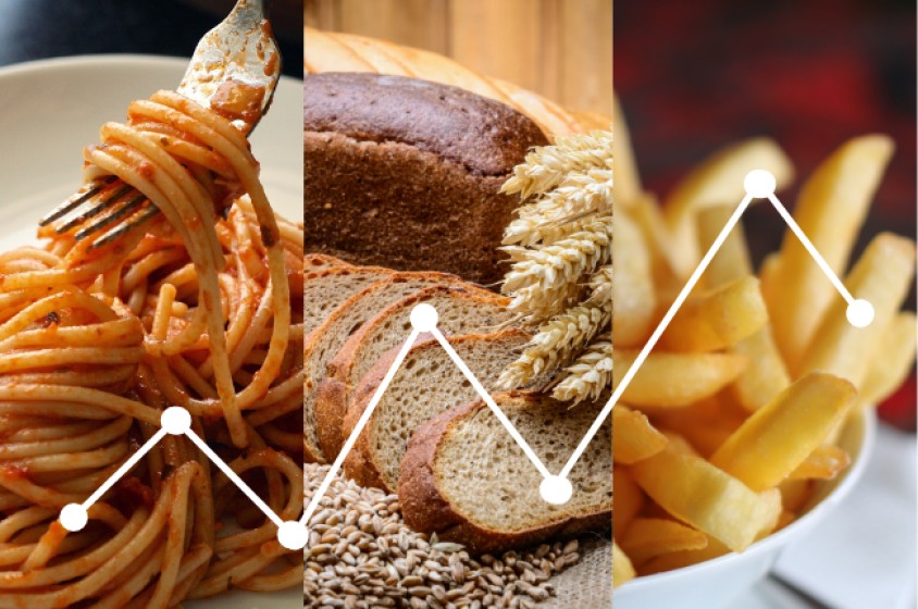 Cos'&egrave; l'indice glicemico?