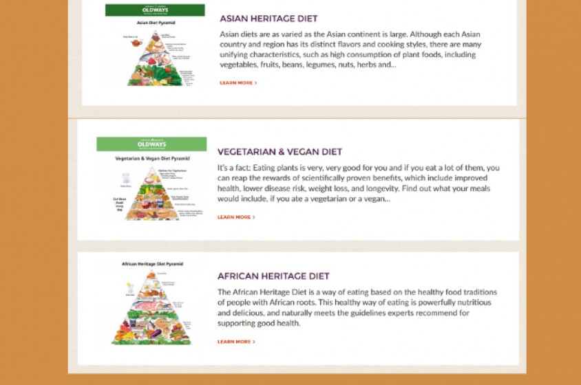 Una piramide alimentare per tutti